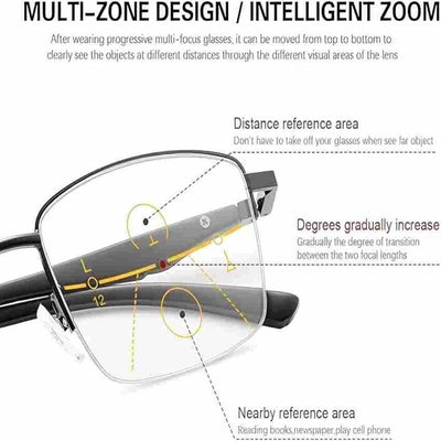 2025-Precision Vision Aid Tool – Adjustable Focus Assist.