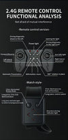 Remote control toy car, dual controller, handle remote control and bracelet remote control, supporting gesture operation.