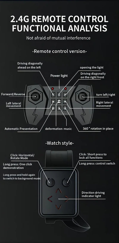 Remote control toy car, dual controller, handle remote control and bracelet remote control, supporting gesture operation.