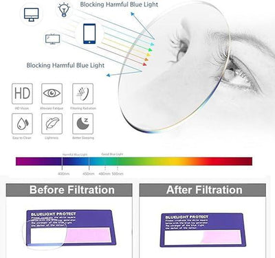 2025-Precision Vision Aid Tool – Adjustable Focus Assist.